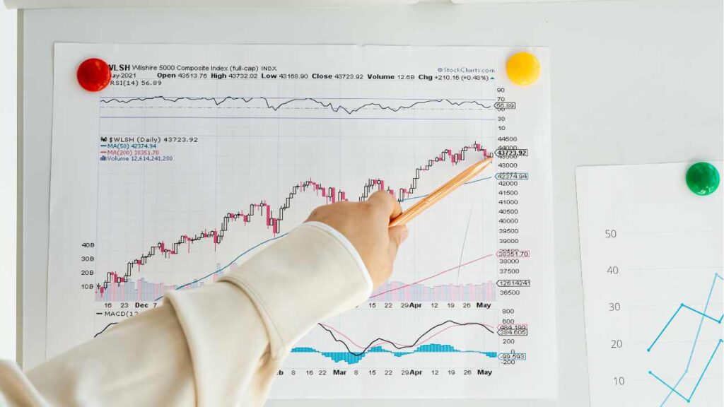 How FII Data Can Be Used as Trading Ideas
