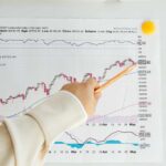 How FII Data Can Be Used as Trading Ideas