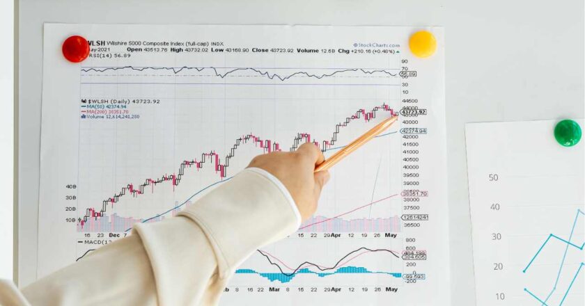 How FII Data Can Be Used as Trading Ideas