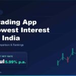 Best Trading App with Lowest MTF Interest Rate in India (2026 Guide)