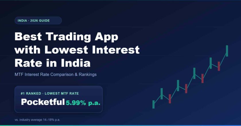 Best Trading App with Lowest MTF Interest Rate in India (2026 Guide)